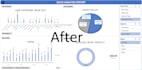 create interactive excel dashboards and reports