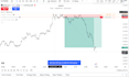 teach profitable forex trading strategies for day trading