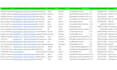 b2b lead generation linkedin and email lists sales navigator