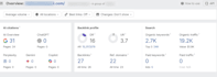 do high authority SEO backlinks with contextual link building for google ranking