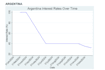 do statistical data analysis using r, stata, python, excel