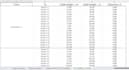 deliver optimized solar pv design with pvcase, pvsyst, and boq