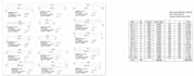 do sandwich panel estimation, materials takeoff with costing