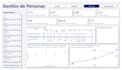 create a power bi HR dashboard for people analytics
