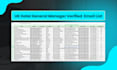 do b2b lead generation, targeted linkedin leads and email list building