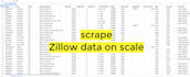 do real estate data extraction