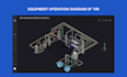 create custom isometric 2d 3d logo lottie json GIF svg UI animations for web app