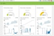 develop iot esp32 visualization and control system