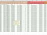 fix amazon listing errors listing variation issues listing policy violations