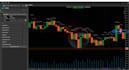 develop trading strategy for ninjatrader, metatrader, thinkorswim, ctrader