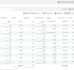create and manage your meta ad campaigns to generate high quality leads