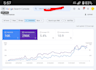 do geo, aeo, local seo and backlinks service rank ai and google