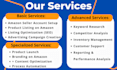 create an automated amazon ads system for you