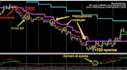 create trading bot, python bot, crypto bot, crypto trading bot