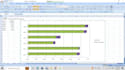 do data analysis, data visualization, model training, predictive modeling