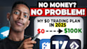 design finance, business, and trading youtube thumbnail