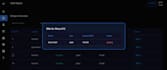 build moden nextjs website with typescript and tailwind CSS and shadcn UI