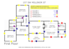 do construction cost estimation and bid using stack planswift