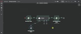 build custom ai chatbot automation for business lead generation