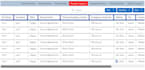 develop desktop c sharp , vb dot net, cpp applications