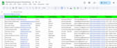 do any virtual assitant, data entry, b2b lead, web scracping