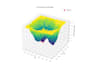 provide MD simulation, docking, machine learning based compounds screening