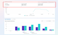 run facebook ads  and instagram ads campaigns using meta ads manager