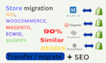 migrate clone move copy wix shift4shop squarespace ekm website to shopify store