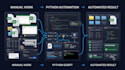 develop python scripts, automation tools and fix bugs