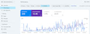 do aeo optimization for your website