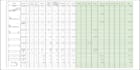 do construction estimation and quantity surveying