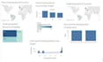 be your tableau and power bi expert