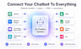 build an ai chatbot for your website or saas