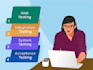 expert salesforce formulas with documentation and testingn