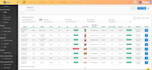 fix html, css, bootstrap, js and responsive issue