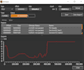 do malware analysis and reverse engineering with report