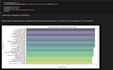 do data analysis and visualization