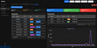 make websites or webapp that is inclined to your needs