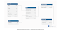 write sql queries and design efficient databases for your needs