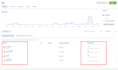 setup facebook pixel meta conversion api and ga4 server side tracking GTM ga4