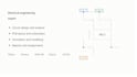 solve your electrical and electronics engineering assignments