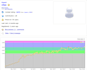 help you improve at leetcode, dsa and problem solving
