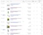 hunt amazon to ebay dropshipping