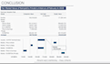 do business valuation, financial projects, waterfall