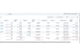 set up and manage meta ads campaigns for ecommerce sales and roas growth