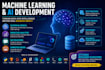 build custom machine learning and ai solutions using python