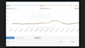setup and manage amazon ppc campaigns and advertising ads