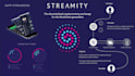 build crypto token lock website,crypto voting website,presale dapp,smartcontract