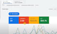 set up google ads conversion tracking  ecommerce ga4, analytics 4, via gtm