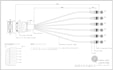 design professional wire harness and 3d wiring routing
